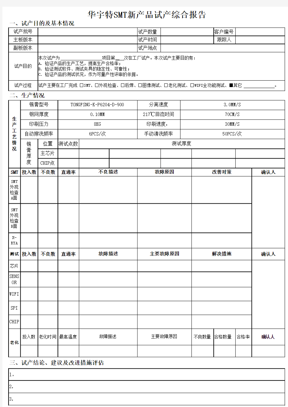 试产总结报告