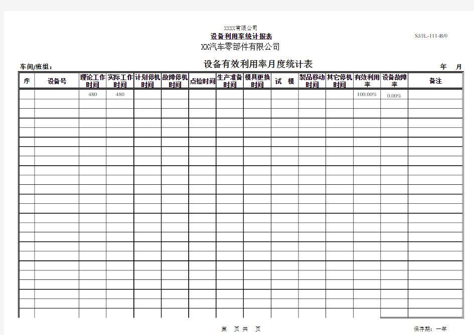 设备有效利用率统计表(月度)