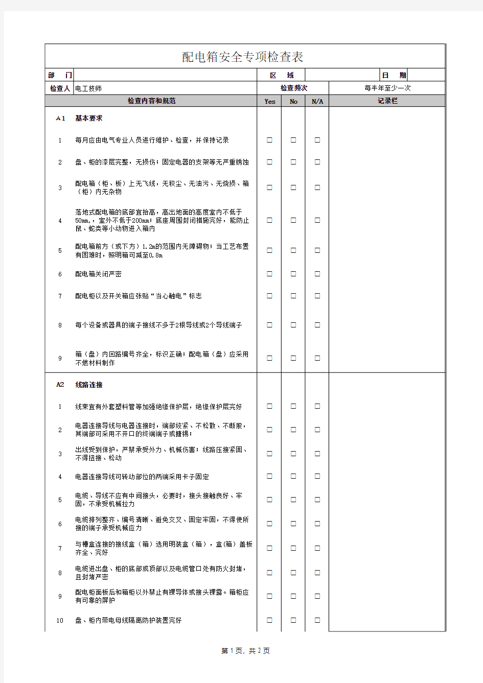 5-2 配电箱安全专项检查表