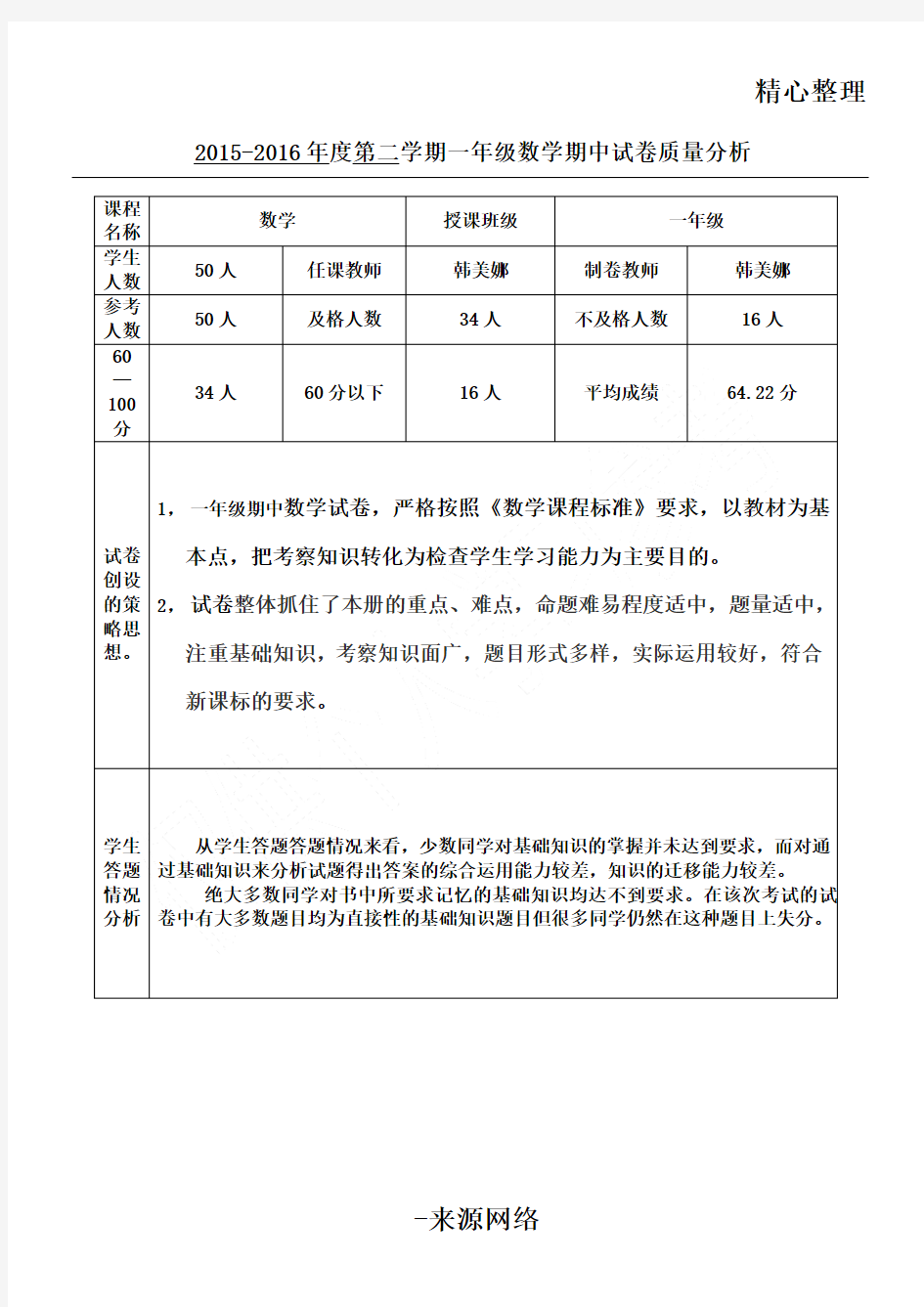 考试试卷优选质量分析表格模板