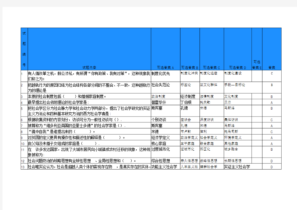 电大社会学概论答案