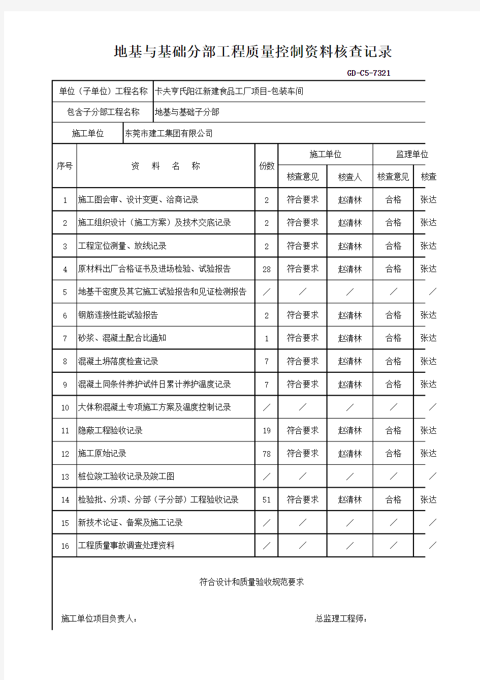 GD-C5-7321 地基与基础分部工程质量控制资料核查记录