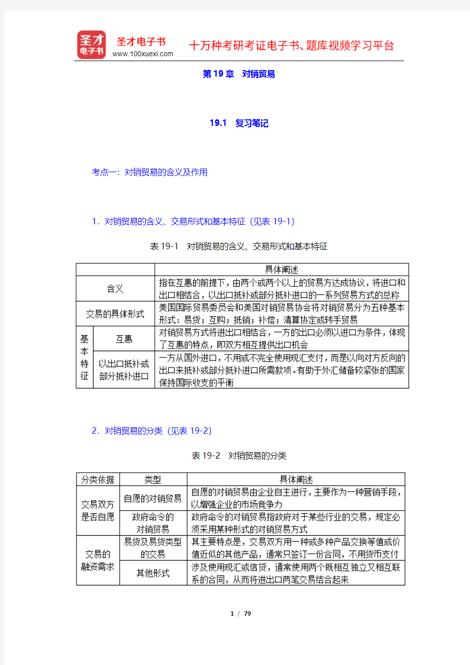 黎孝先《国际贸易实务》(第6版)学习辅导书(19-22章)【圣才出品】