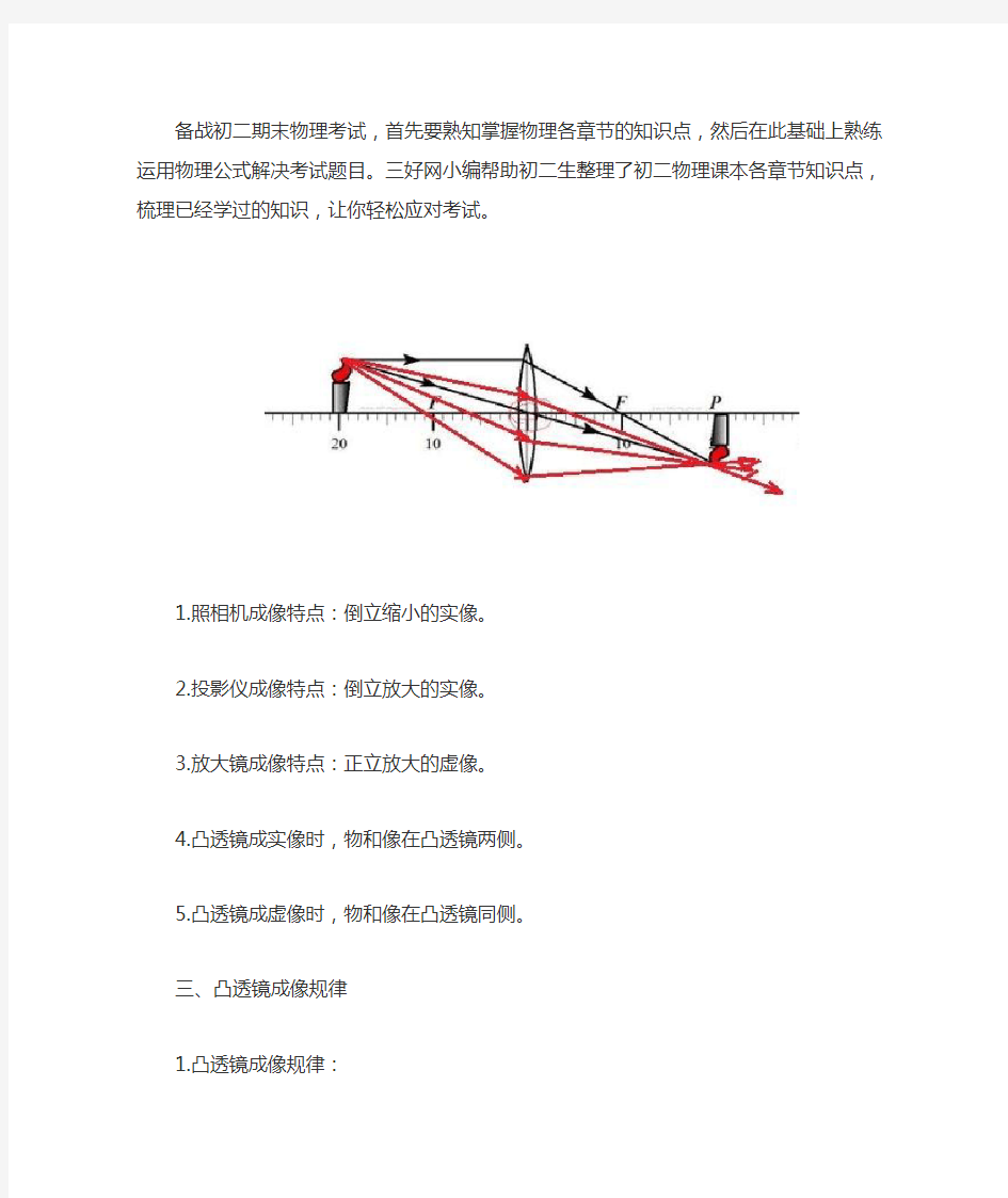 初二物理人教版凸透镜成像规律知识点总结