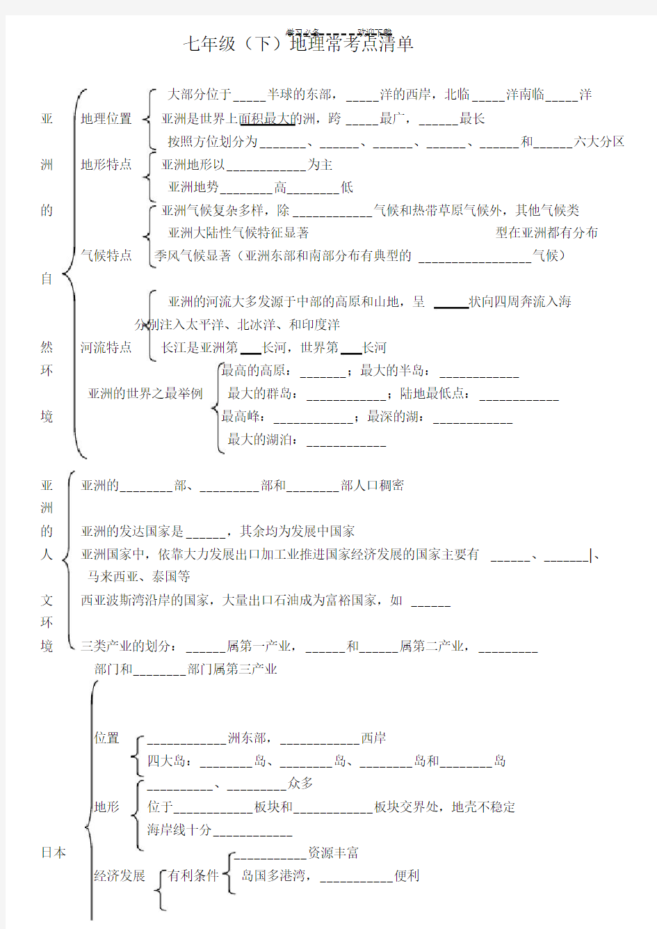 七年级下地理知识清单