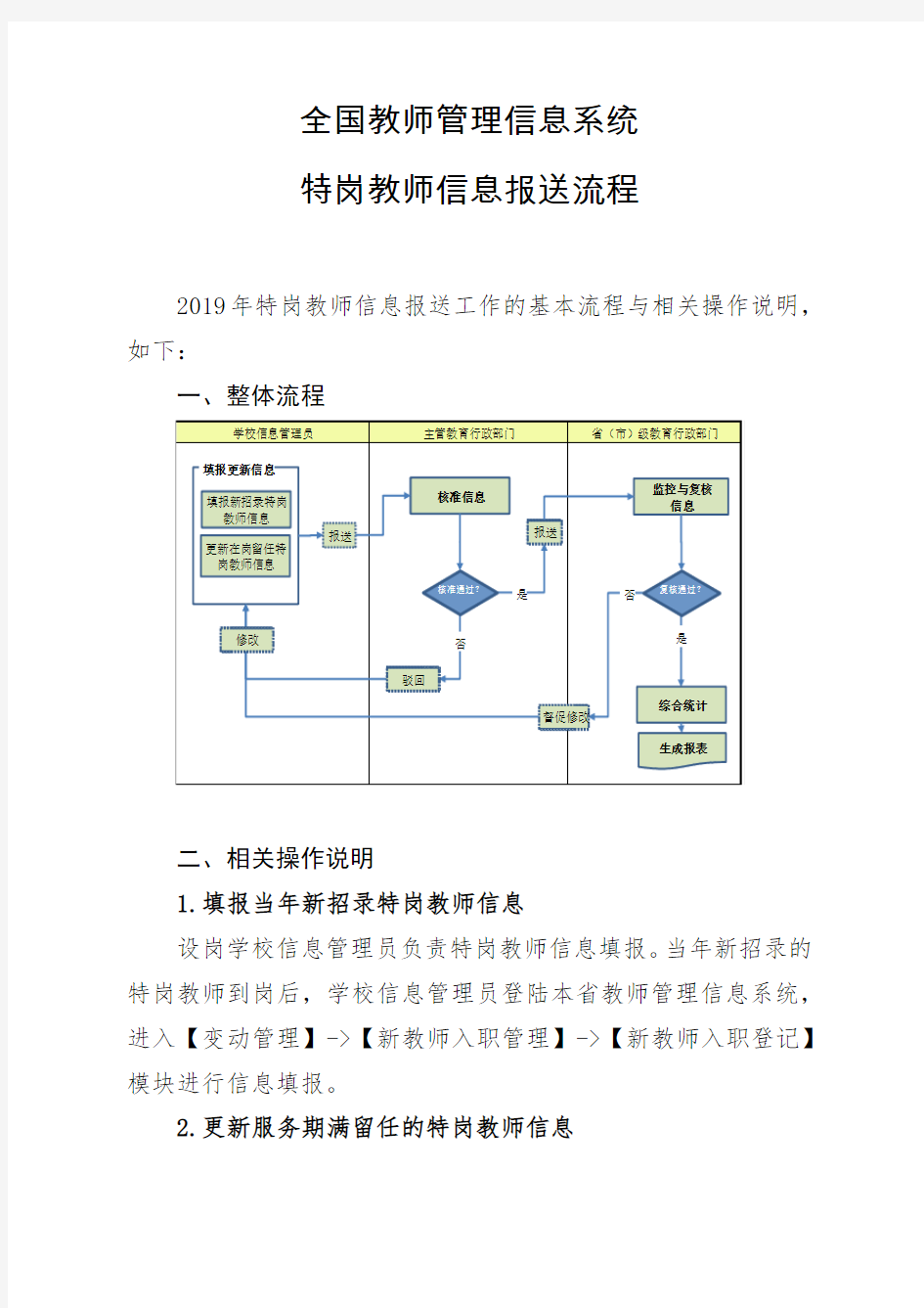 全国教师管理信息系统特岗教师信息报送流程-2019年