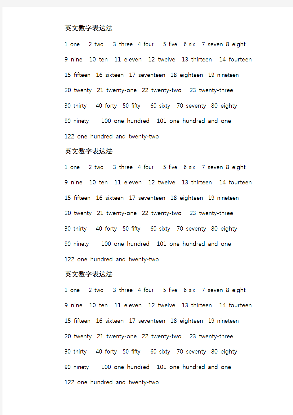 英文数字1-100