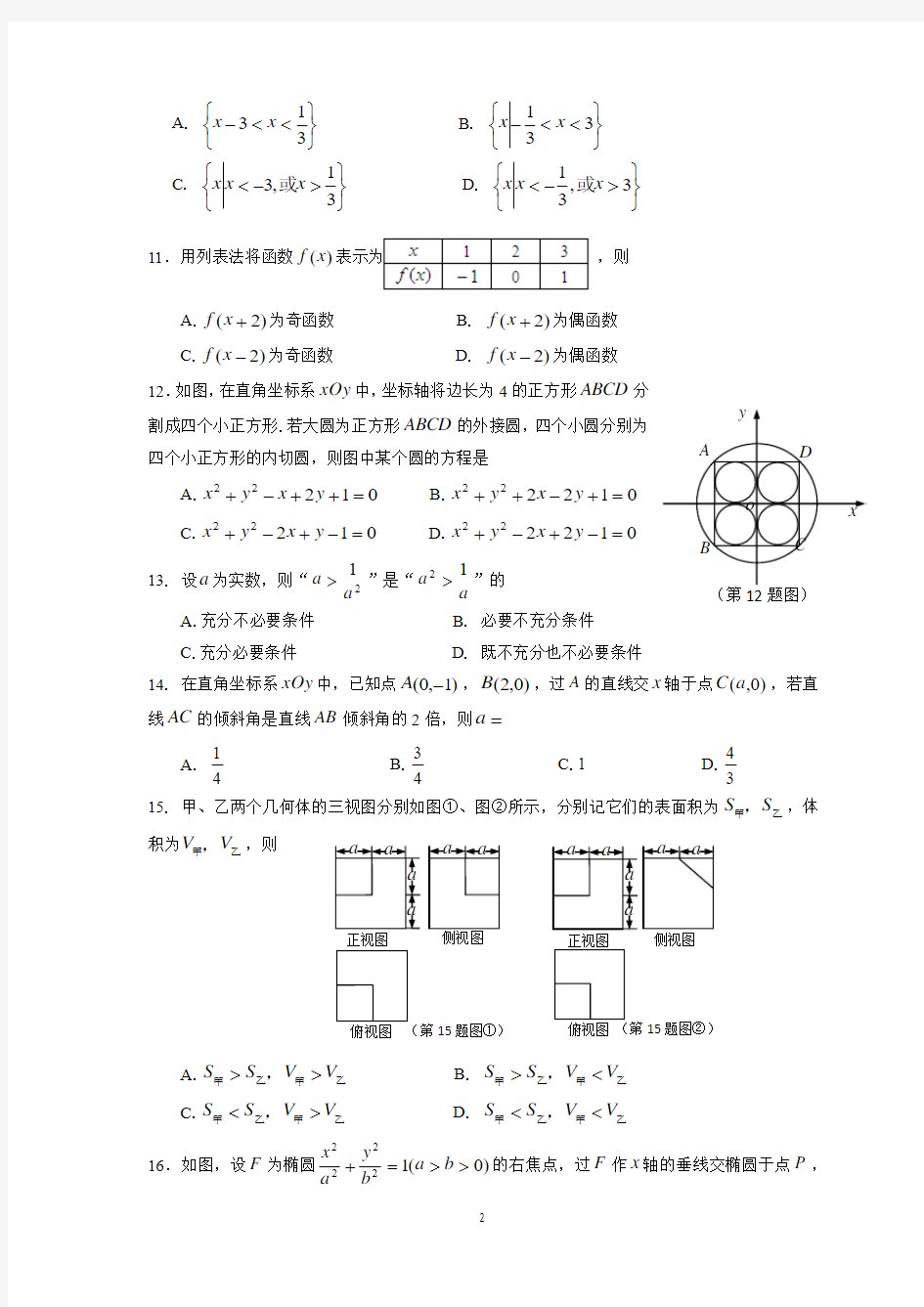 2018年4月浙江学考数学真题试卷及答案(wold版)新