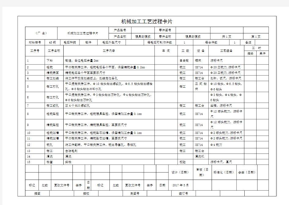 动模板加工工艺卡