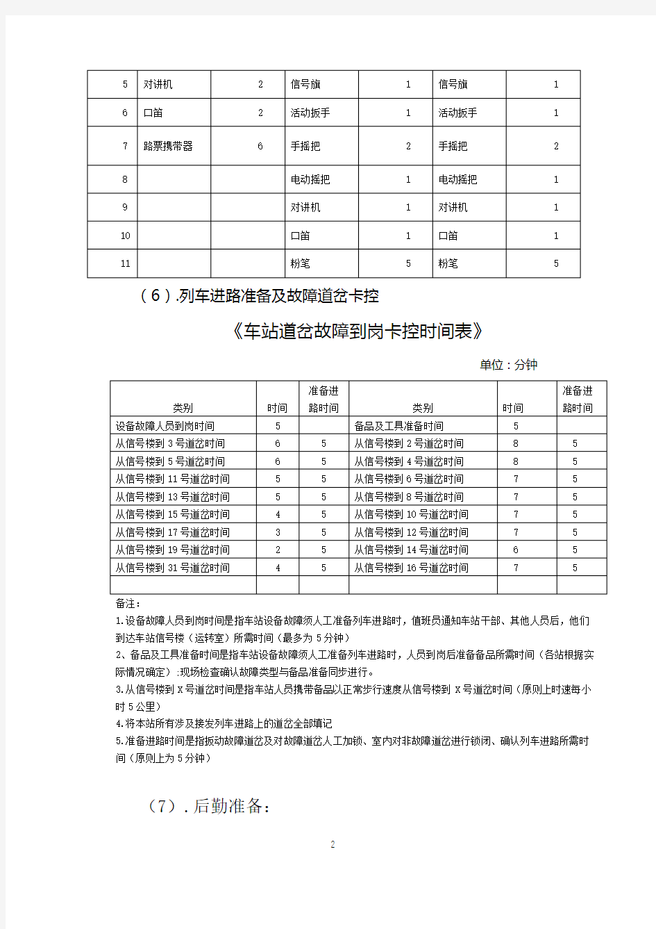 铁路车站非正常情况下接发列车预案