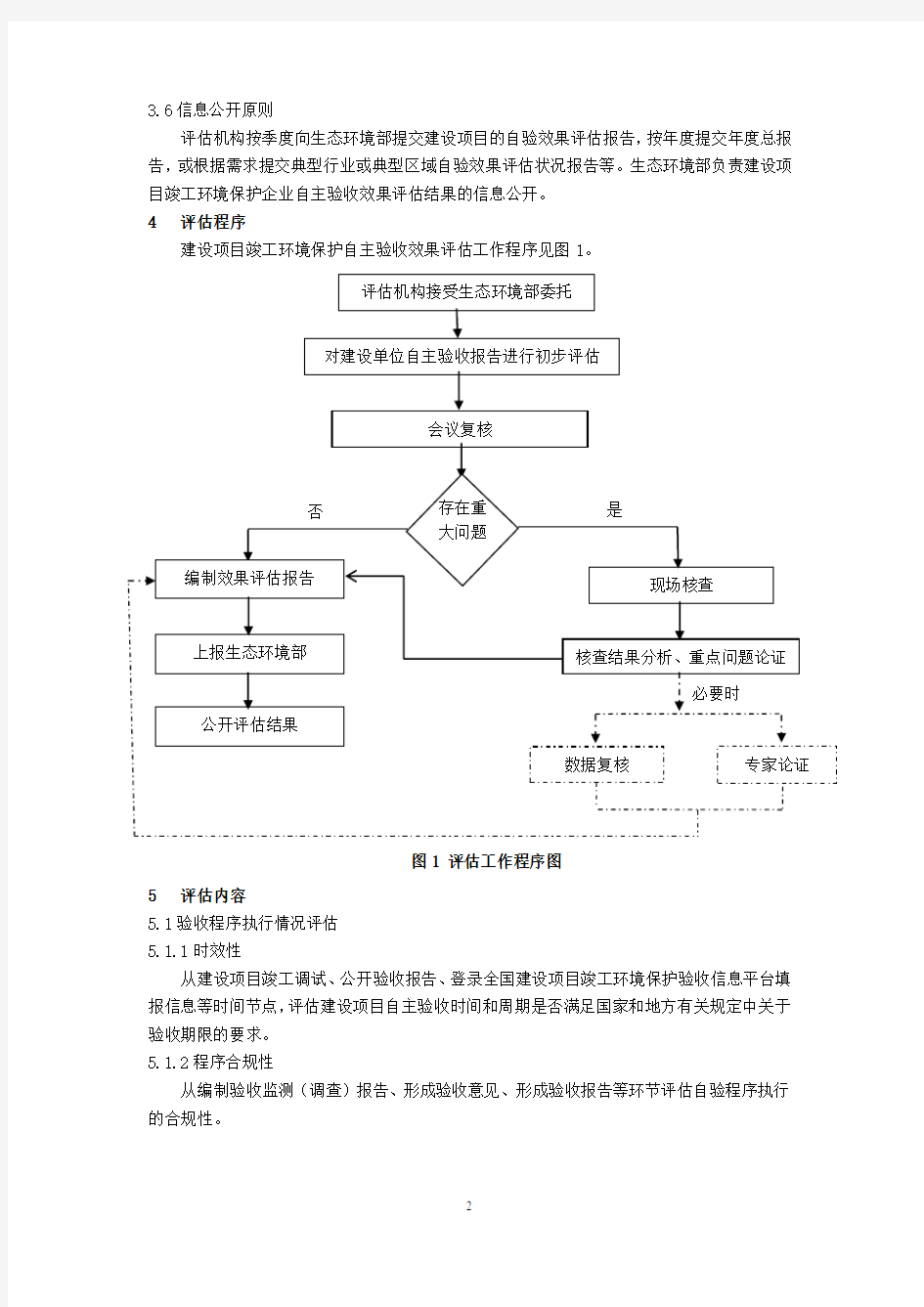 建设项目竣工环境保护验收效果评估技术指南-环办环评函[2018]259号