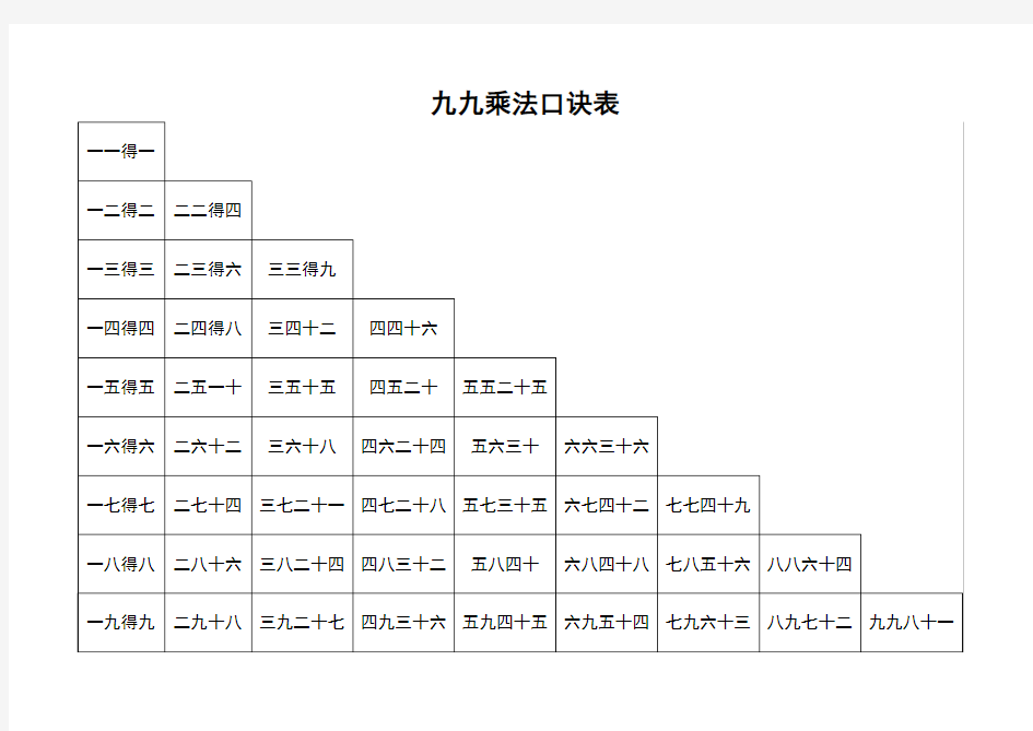 九九乘法口诀表打印版