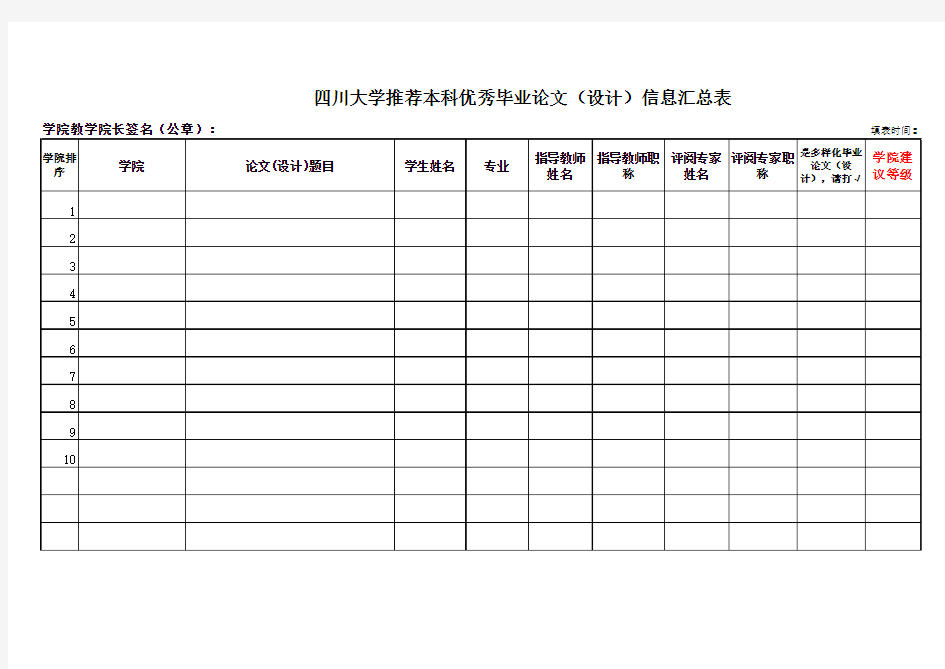 四川大学推荐本科优秀毕业论文(设计)信息汇总表