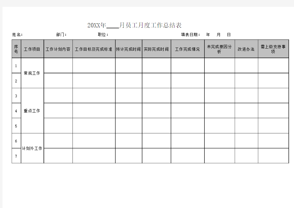 员工月度工作计划表
