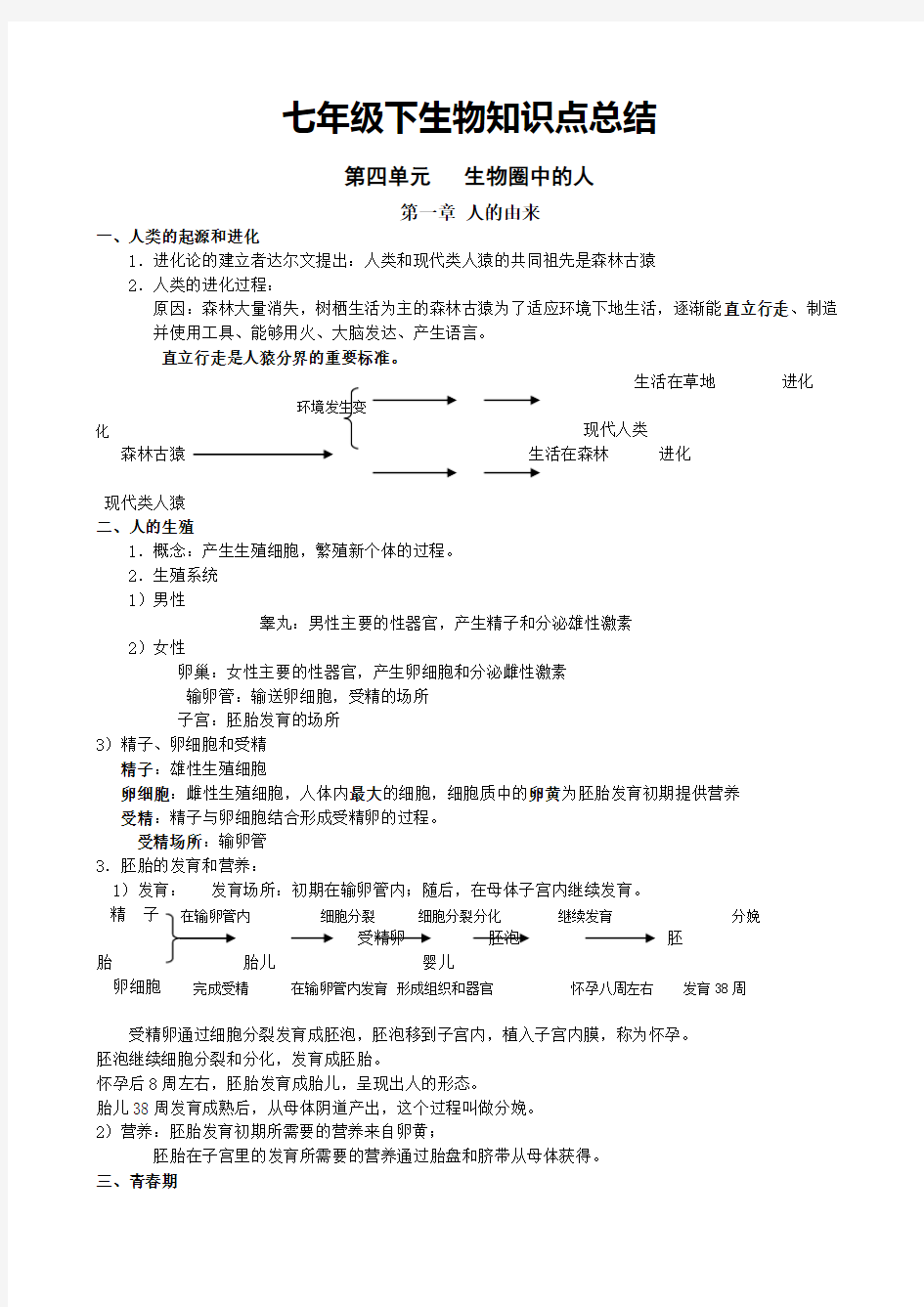 初一下册生物知识点归纳