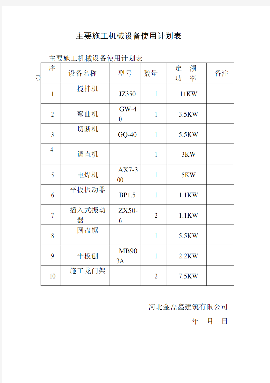 主要施工机械设备使用计划表