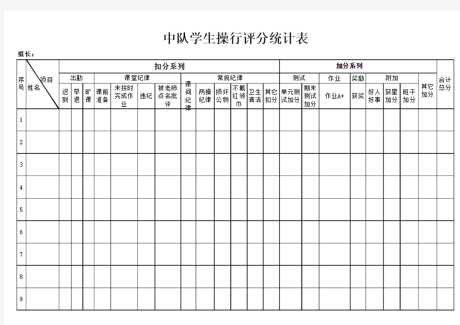 学生个人操行评分表--