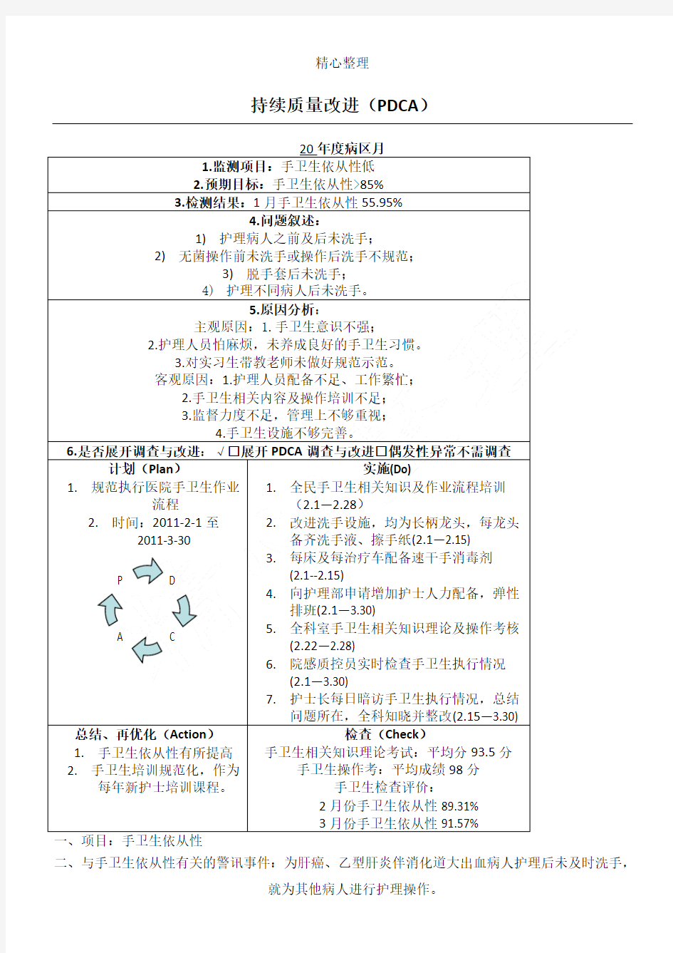 手卫生PDCA模板