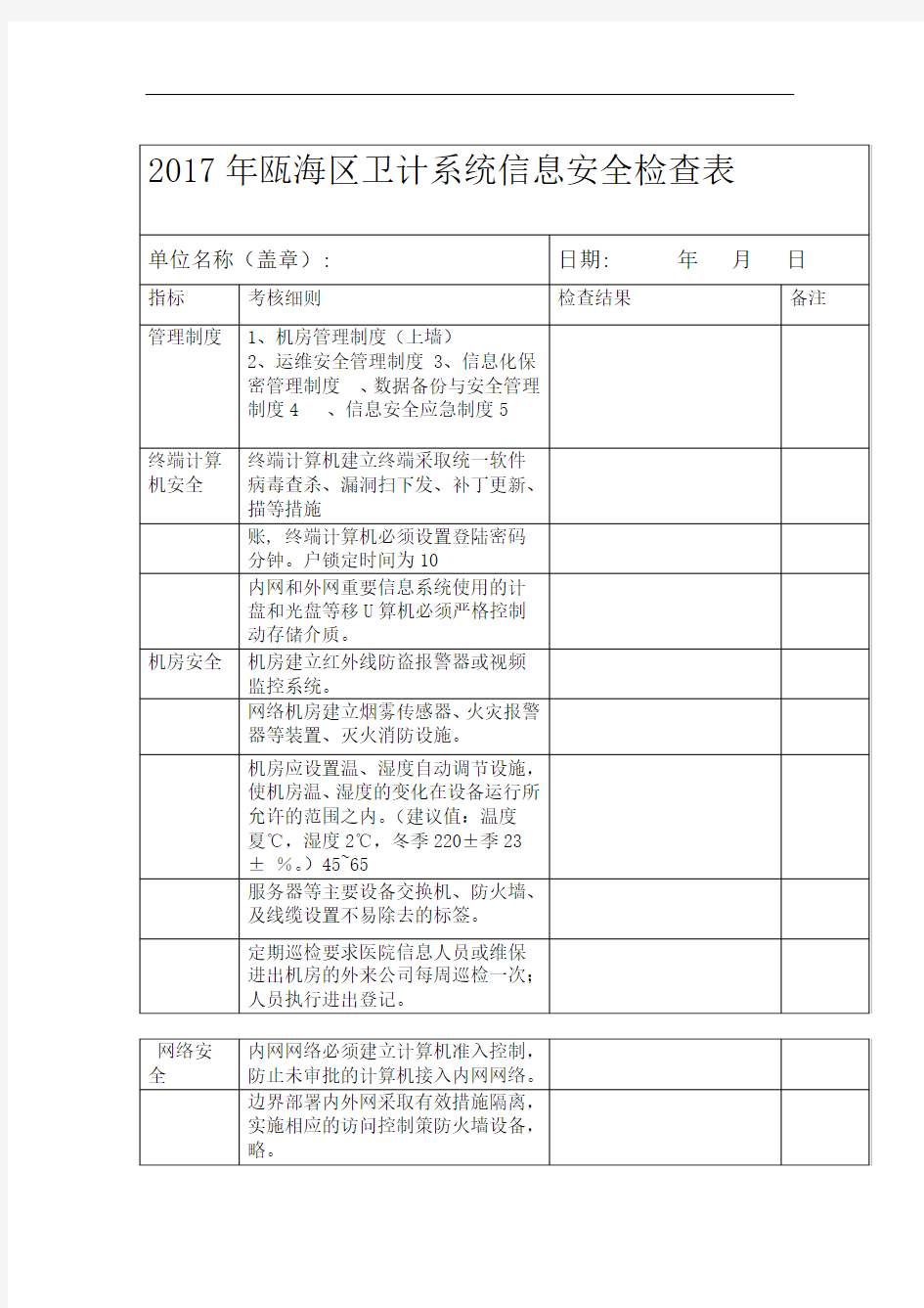 信息安全检查表