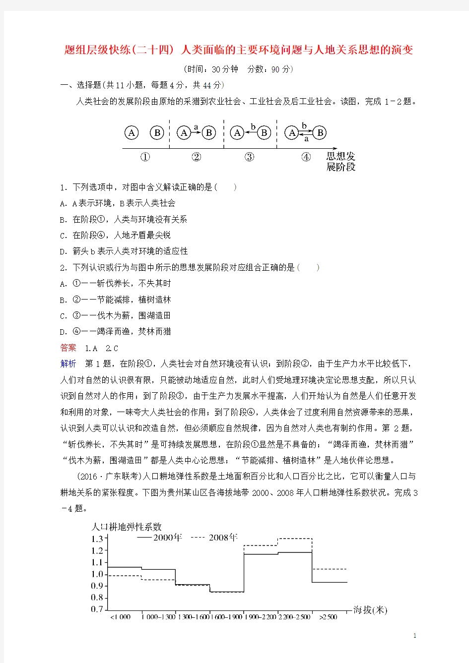 2018高考地理一轮复习题组层级快练24人类面临的主要环境问题与人地关系思想的演变