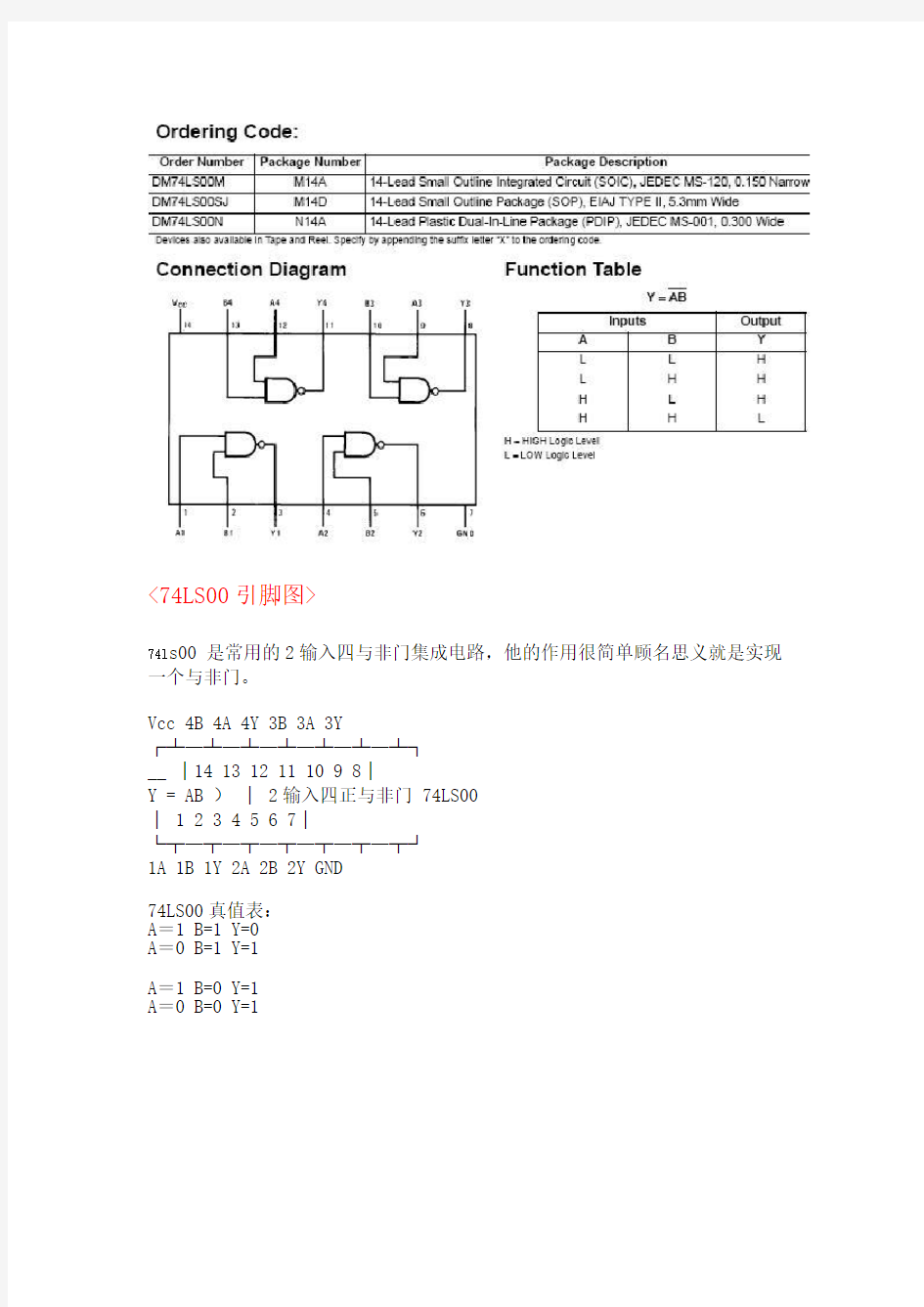 74ls系列主要芯片引脚及参数.doc