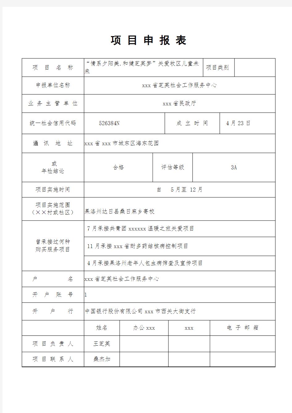 最新整理项目申报表.doc