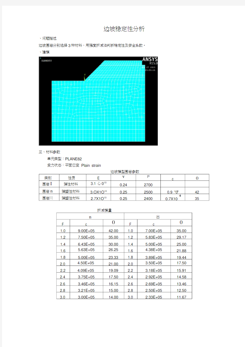 ANSYS课程作业-边坡稳定性分析