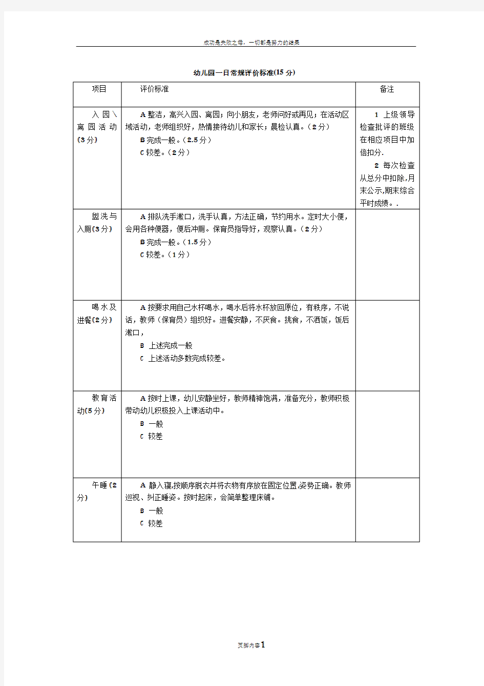 幼儿园一日常规评价标准