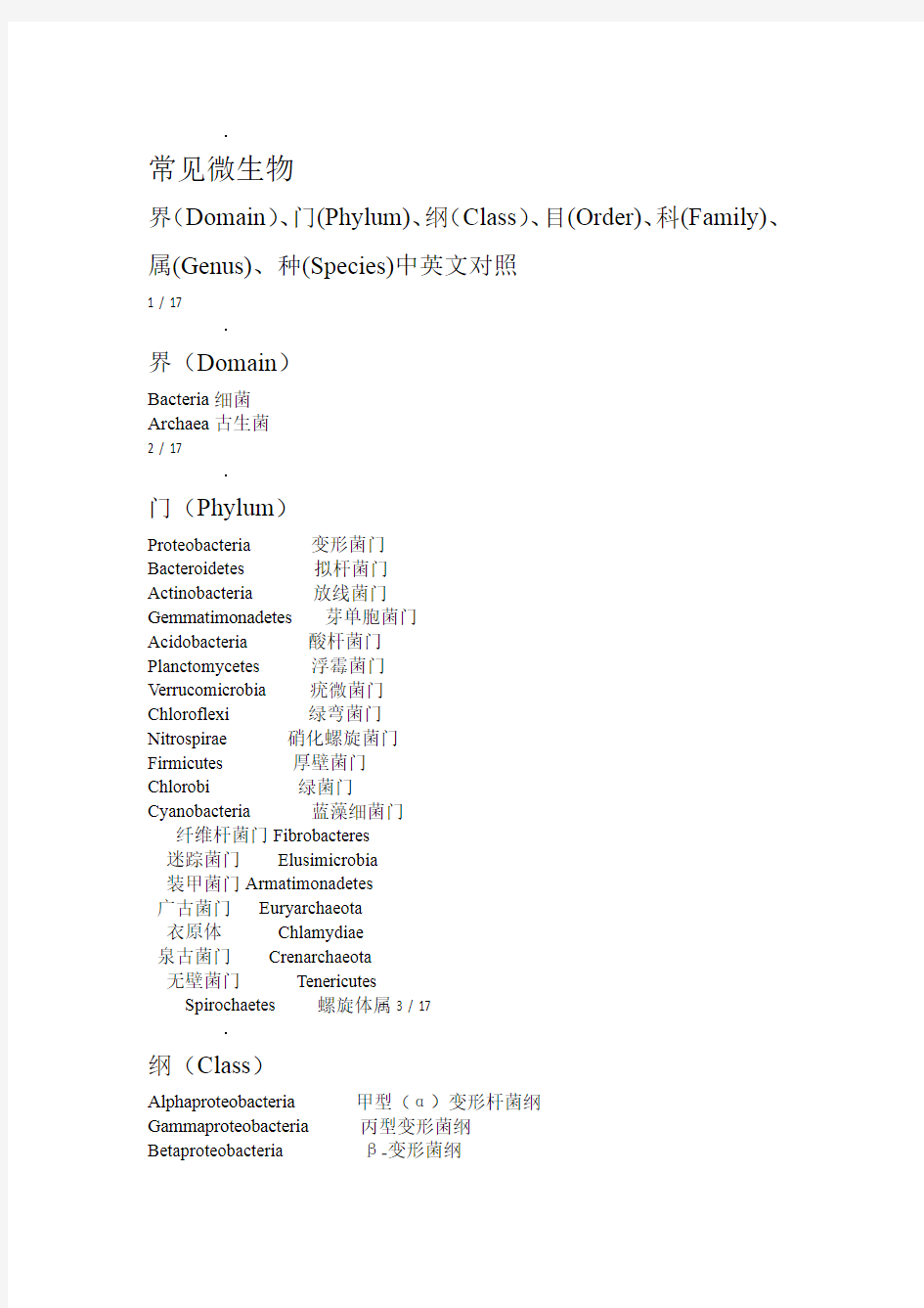 常见微生物的界门纲目科属种中英文对照