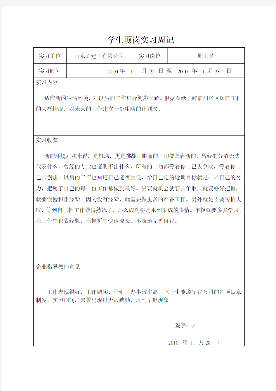 施工员实习周记30篇_XXXX0111105413