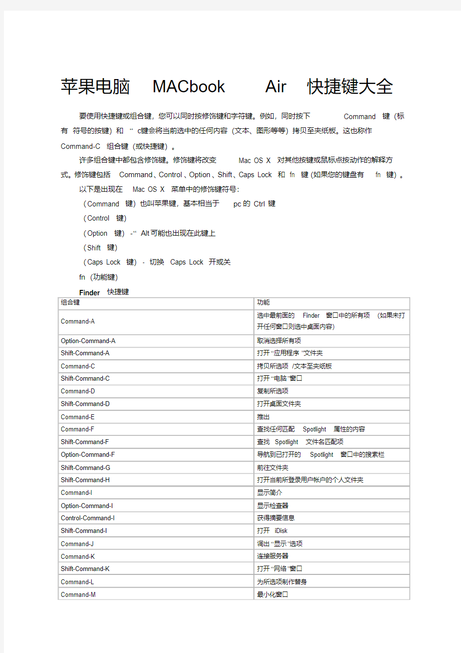苹果电脑MACbookAir快捷键大全.pdf