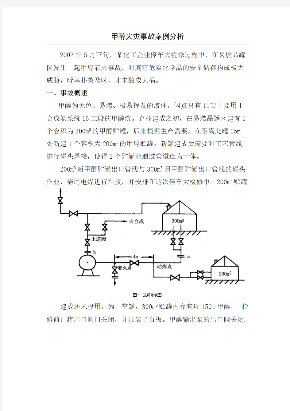 甲醇火灾事故案例分析