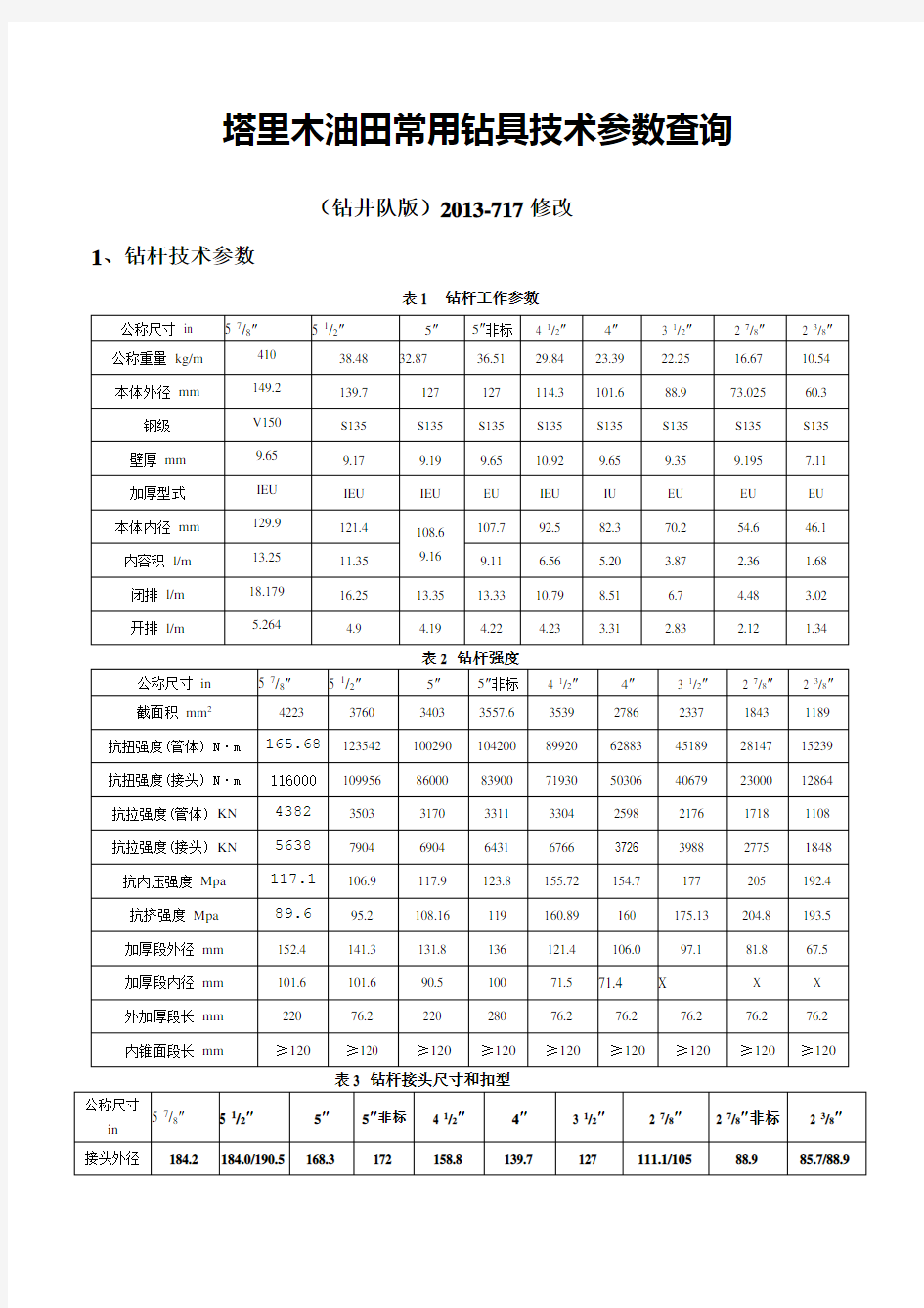 钻具常用技术参数查询钻井队