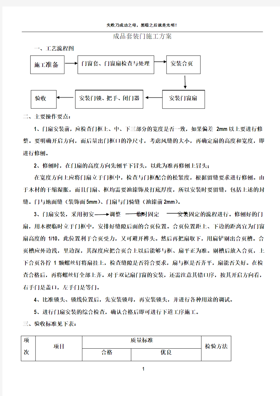 成品套装门施工方案