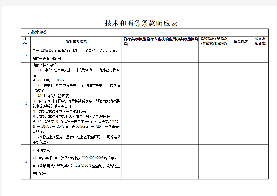 技术和商务条款响应表