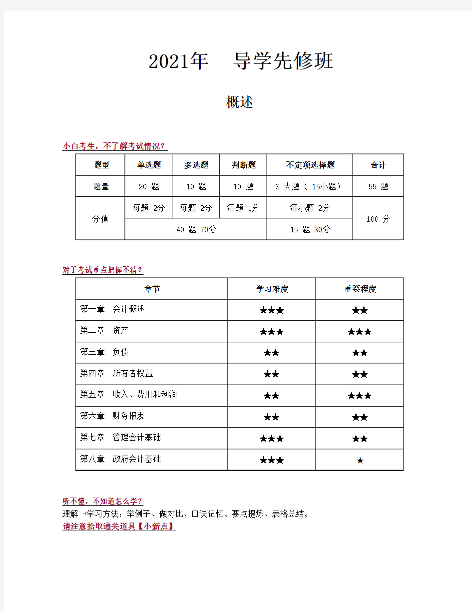 2021 初级会计实务讲义课件