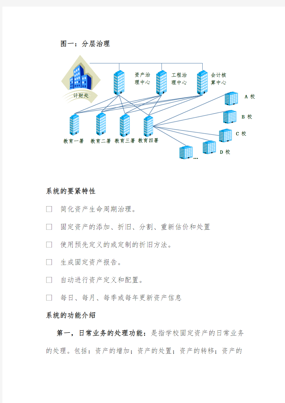 固定资产管理系统功能说明