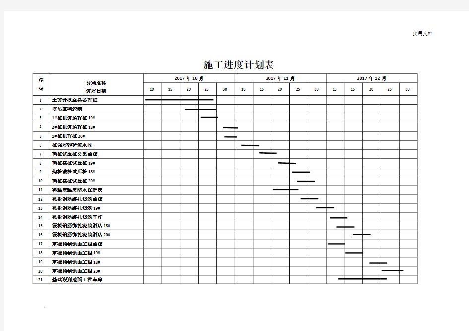 施工进度计划表模版