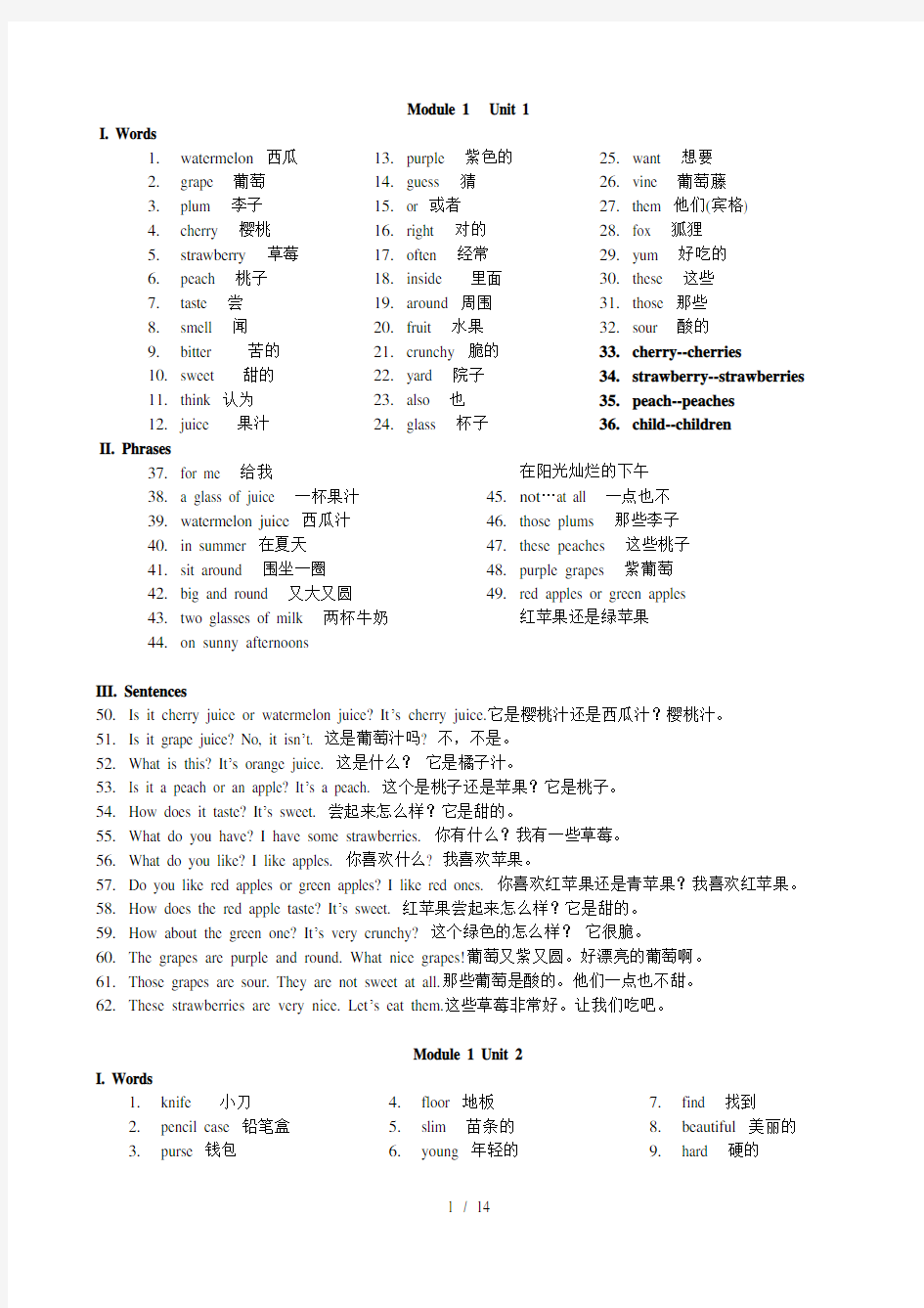 沪教版四年级下册英语重点词汇短语和句子很全哦