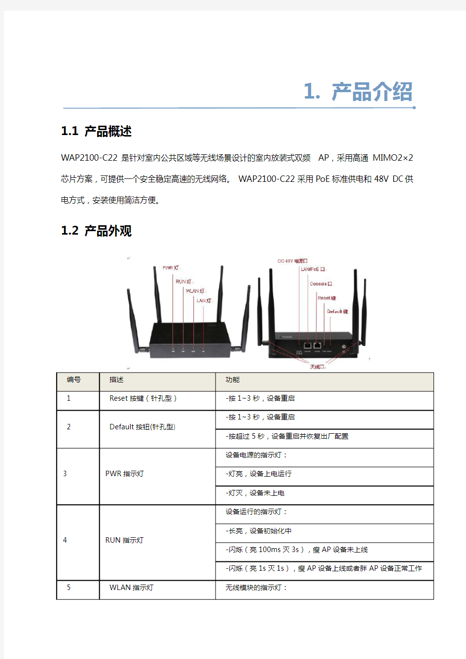 精选-无线WiFi-WAP2100-C22放装式智能无线AP配置手册