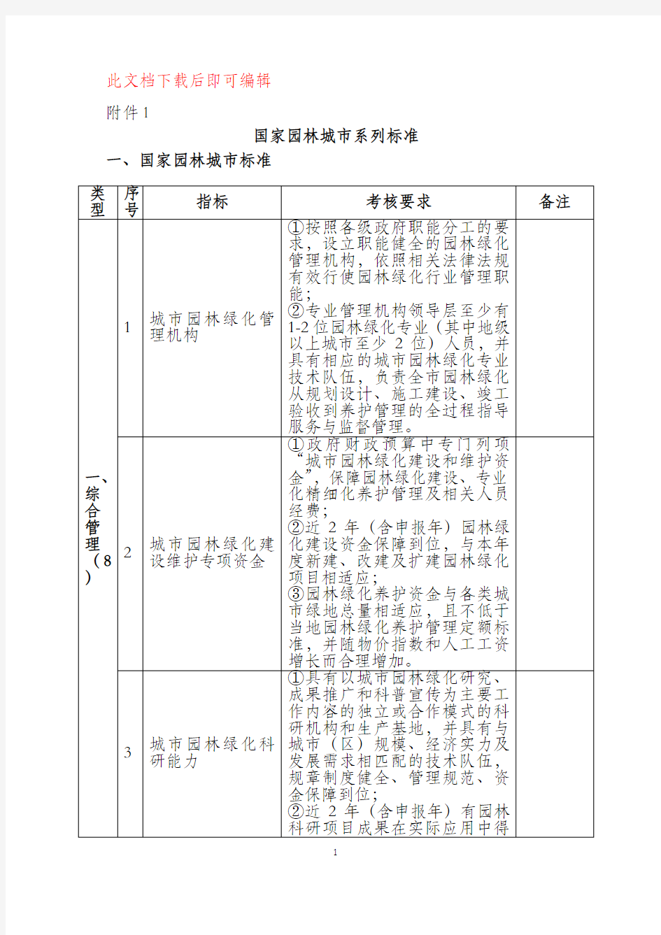 最新国家园林城市系列标准-2016(完整资料).doc