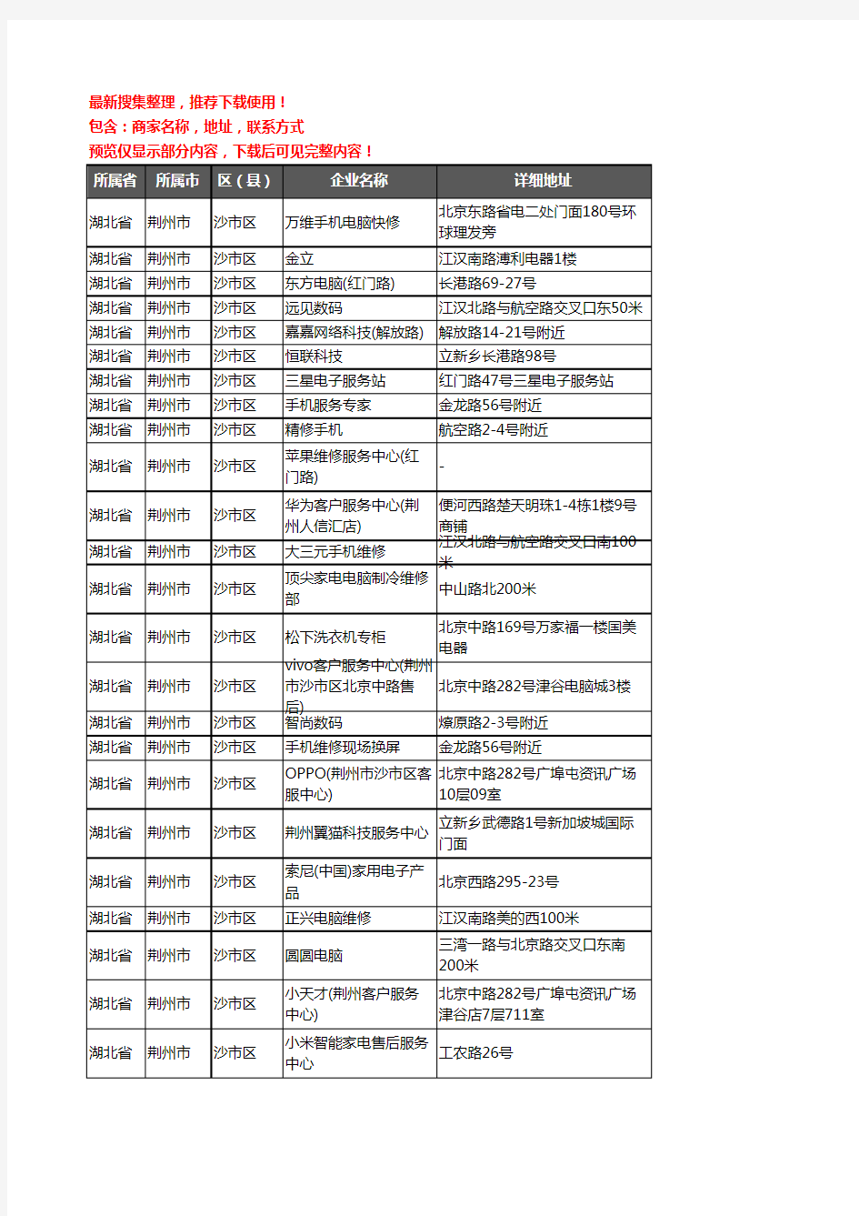 新版湖北省荆州市沙市区数码维修企业公司商家户名录单联系方式地址大全46家