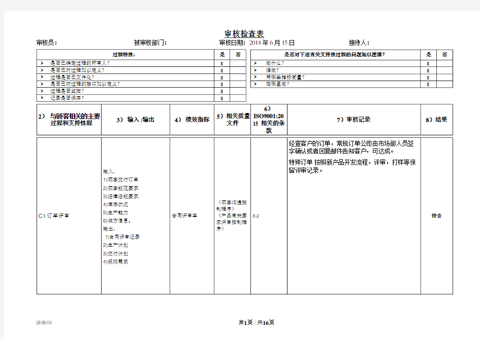 ISO9001：2015内审检查表(过程方法)