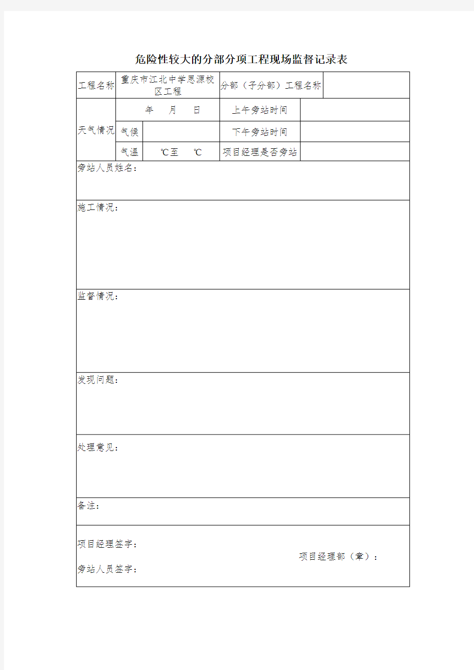 (1)危险性较大的分部分项工程现场监督记录表