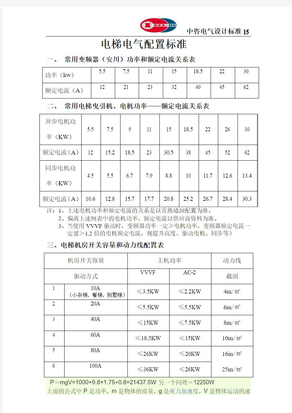 15.电梯电气配置标准