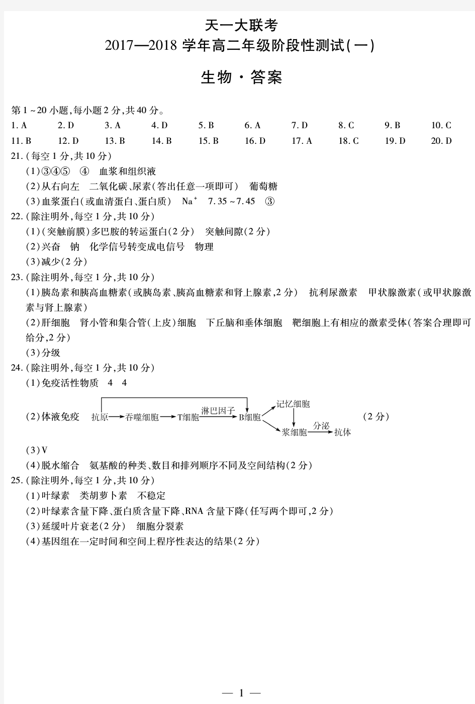 天一大联考2017-2018生物高二一联简易答案