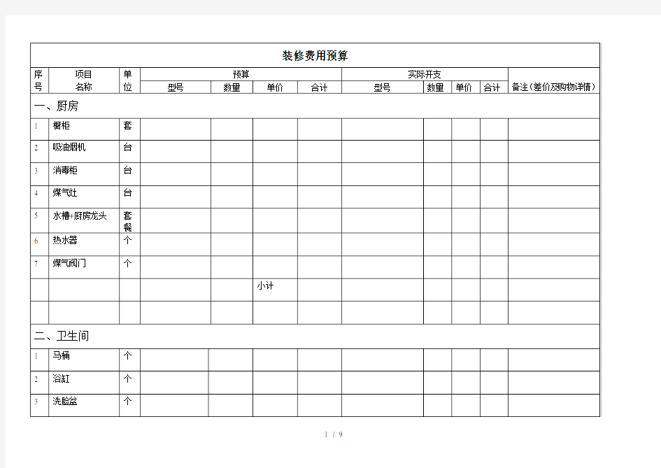 装修预算清单表格