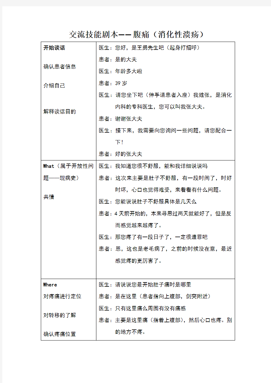 临床交流技能剧本-腹痛