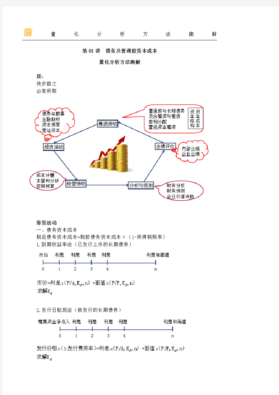 2016CPA财务管理公式巧记(全)