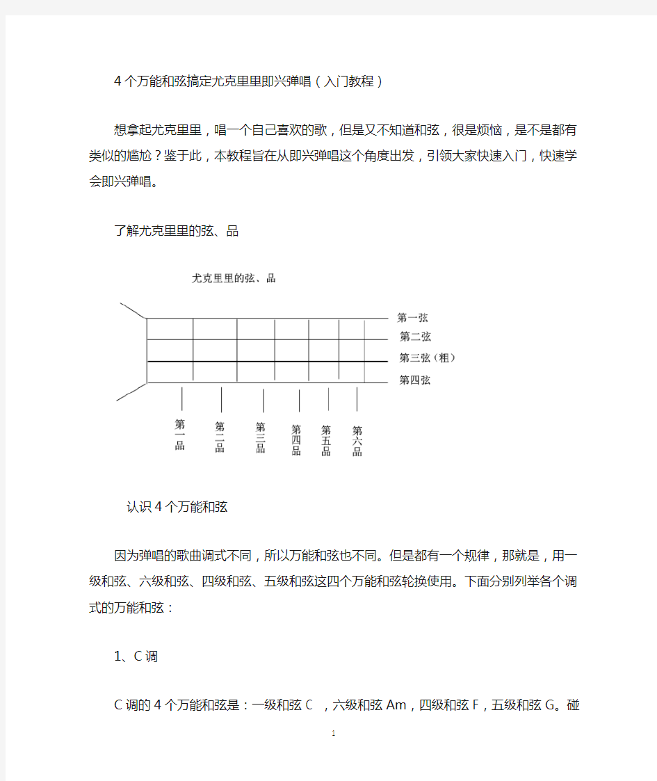 4个万能和弦搞定尤克里里即兴弹唱(入门教程)